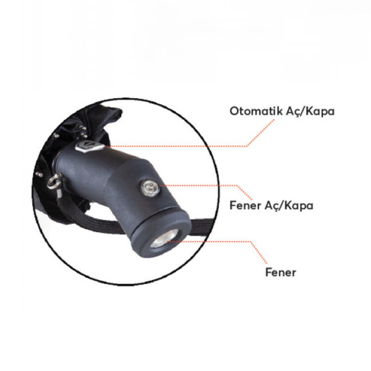 80755 LC - IŞIKLI ŞEMSİYE LACİVERT - 4